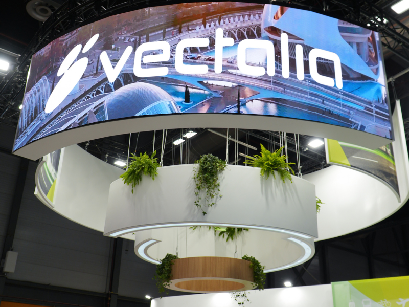 Proyecto de Vectalia en FITUR realizado por Eventual